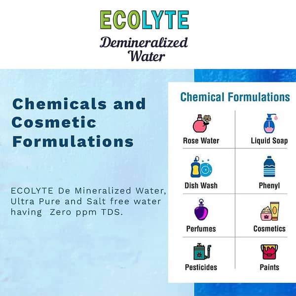 ECOLYTE DEMINERALIZED FRONT IMAGE 02