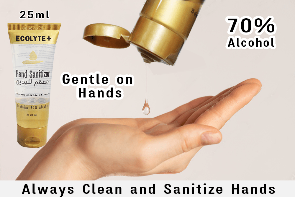 Use Recommended Instant Hand Sanitizer Gel